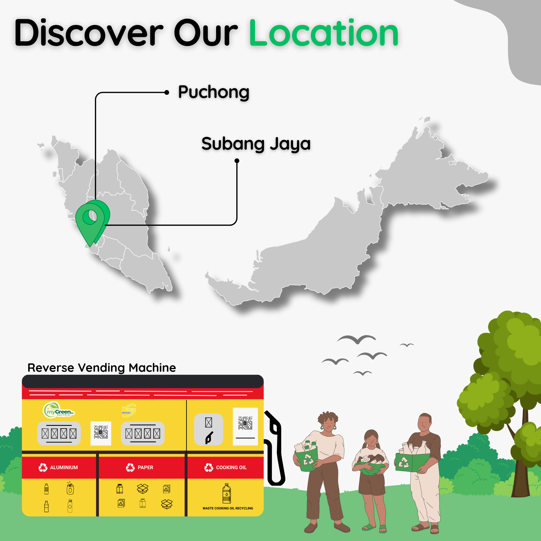 RVM Location RVM Location