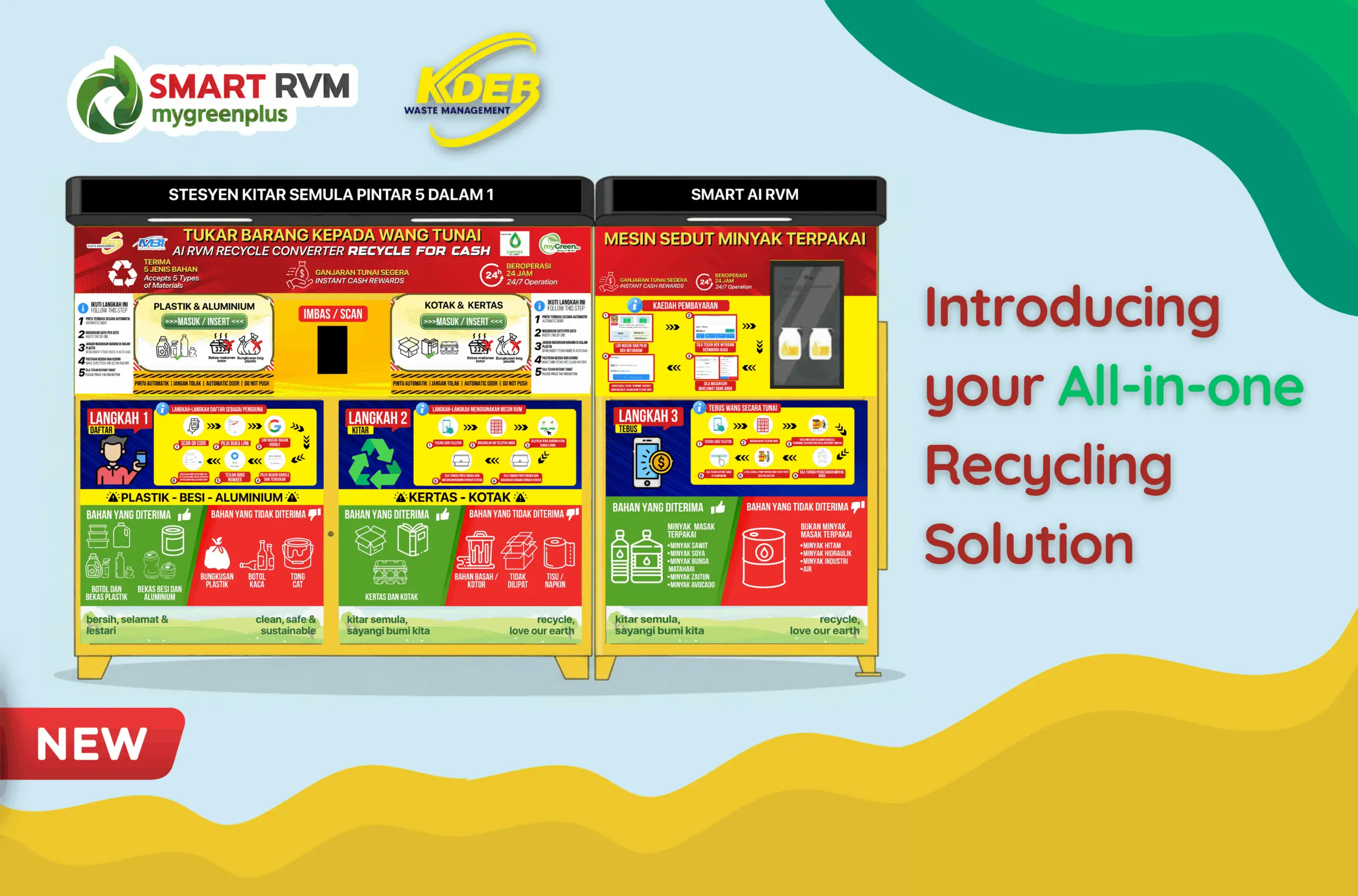 Introducing Rvm New Look 1